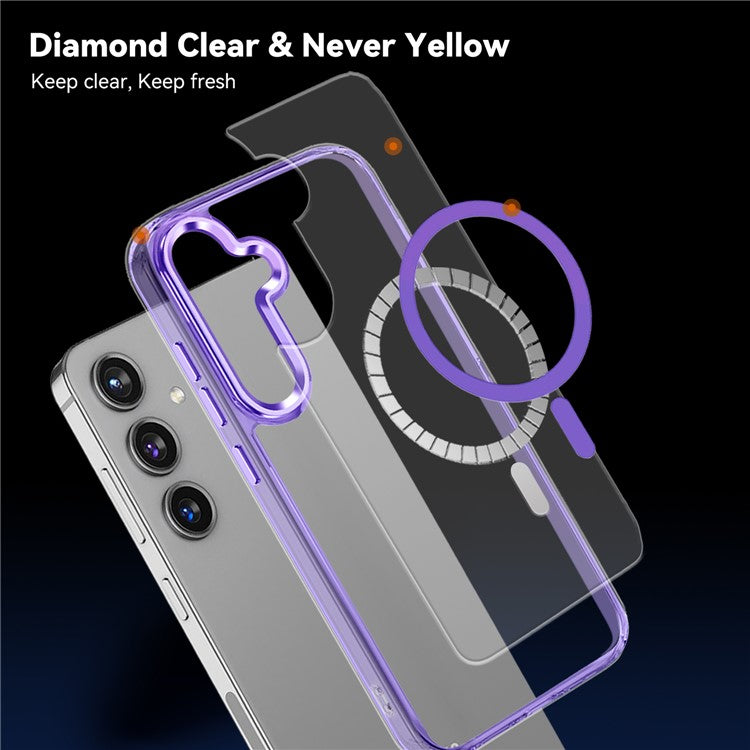 Samsung Galaxy S24+ Case Compatible with MagSafe - S&N Gadgets