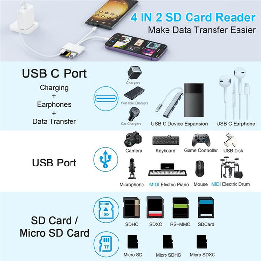 8-pin Card Reader 4-in-2 SD+TF+USB OTG+USB-C - S&N Gadgets