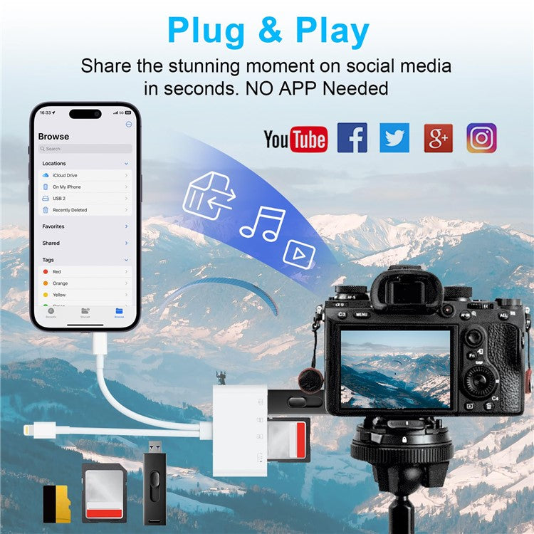 8-pin Card Reader 4-in-2 SD+TF+USB OTG+USB-C - S&N Gadgets