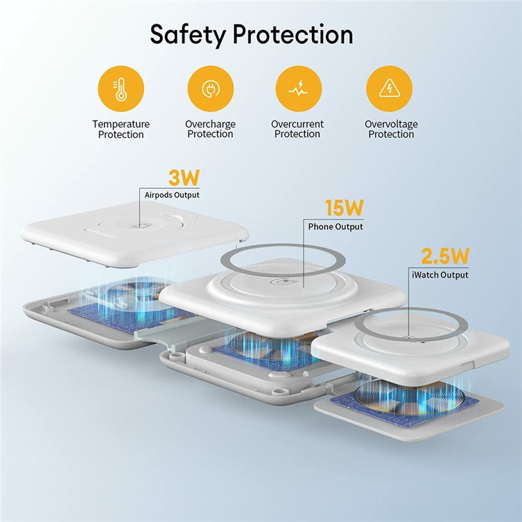 3-in-1 Wireless Foldable Magnetic Charging Station - S&N Gadgets