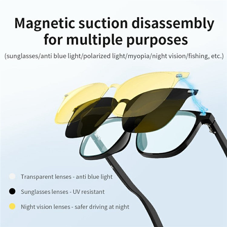 Smart Glasses with Anti-Blue-Ray Lens+Magnetic Lens+Night Vision Lens - S&N Gadgets