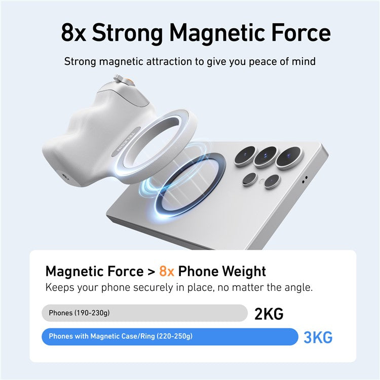 TELESIN Magsafe Smartphone Grip - S&N Gadgets
