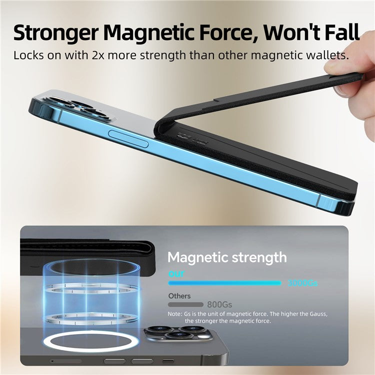 Card Holder Anti-Lost Tracker for iPhone Find My Network - S&N Gadgets
