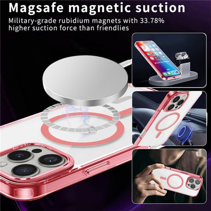 iPhone 16 Pro Case Compatible with MagSafe - S&N Gadgets