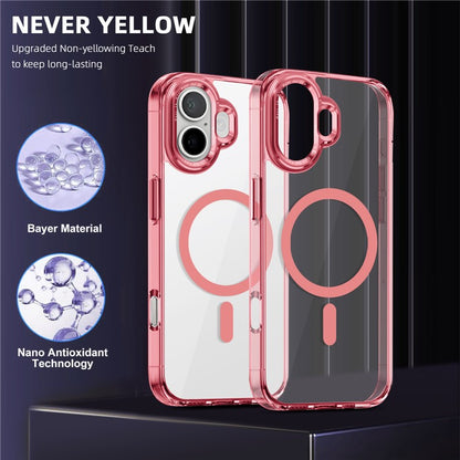 iPhone 16 Plus Case Compatible with MagSafe - S&N Gadgets