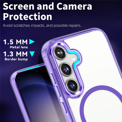 Samsung Galaxy S24+ Case Compatible with MagSafe - S&N Gadgets