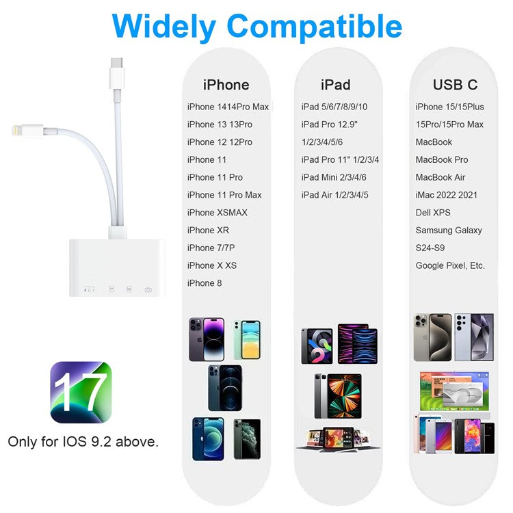 8-pin Card Reader 4-in-2 SD+TF+USB OTG+USB-C - S&N Gadgets