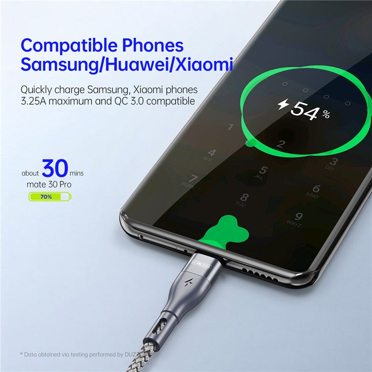 DUZZONA 65W USB-C to USB-C Fast Charging Cable - S&N Gadgets