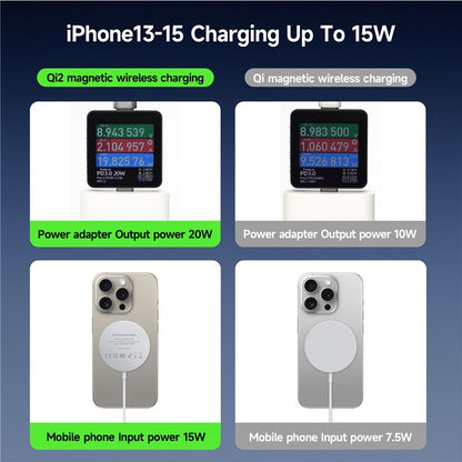 DUZZONA Qi2 15W Fast Charging - S&N Gadgets