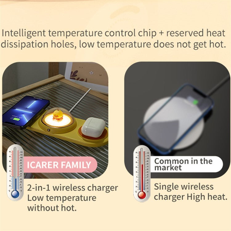 ICARER FAMILY 2-in-1 Cute Cartoon Design Wireless Charger - S&N Gadgets
