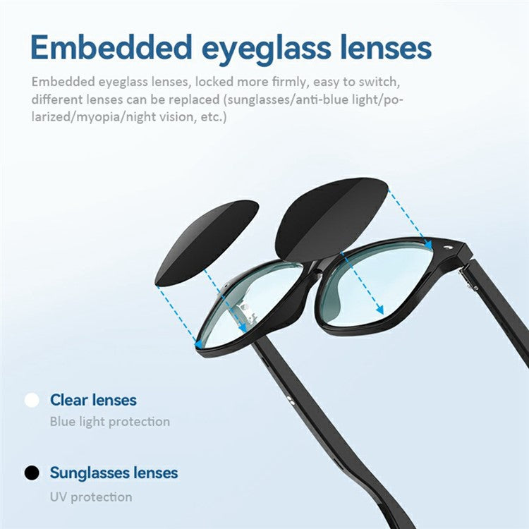 Anti-Blue-Ray Bluetooth-compatible Glasses - S&N Gadgets