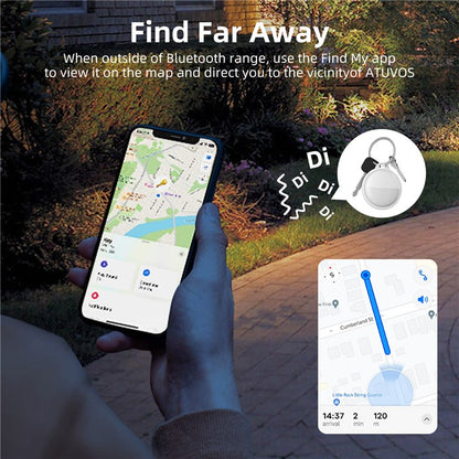 Smart Tracker - S&N Gadgets