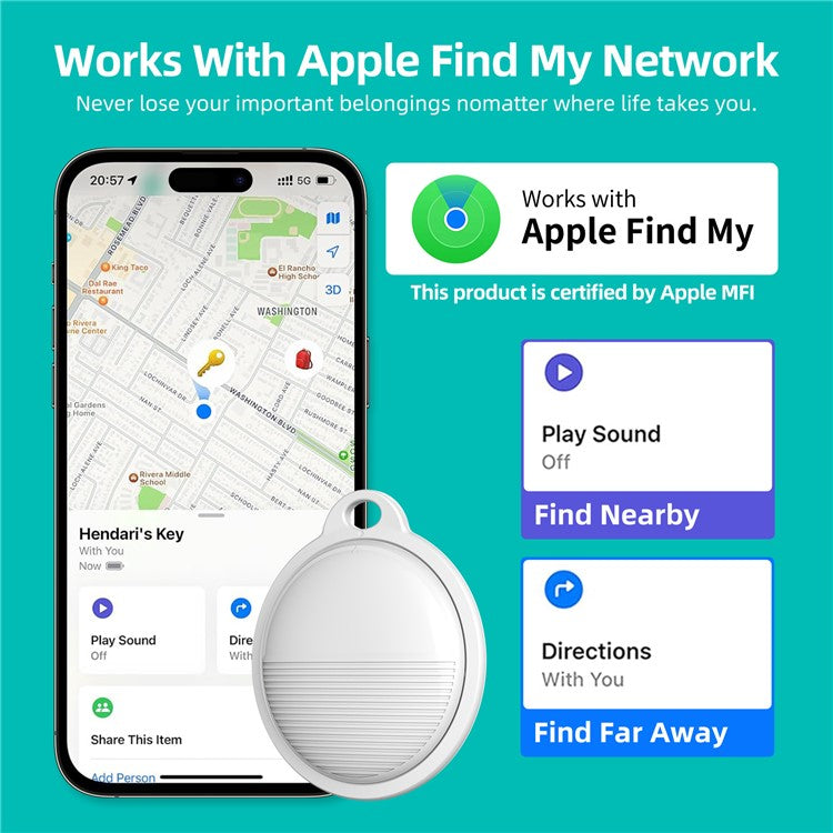 Smart Tracker - S&N Gadgets