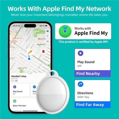 Smart Tracker - S&N Gadgets