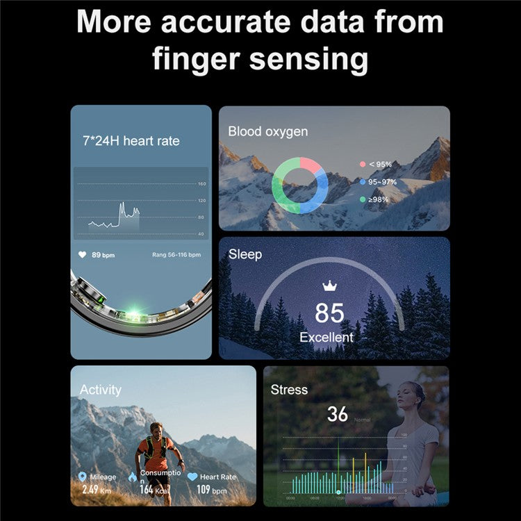 Waterproof Smart Ring - S&N Gadgets