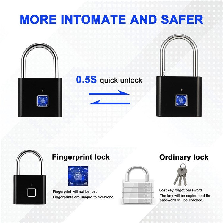Smart Fingerprint Lock - S&N Gadgets