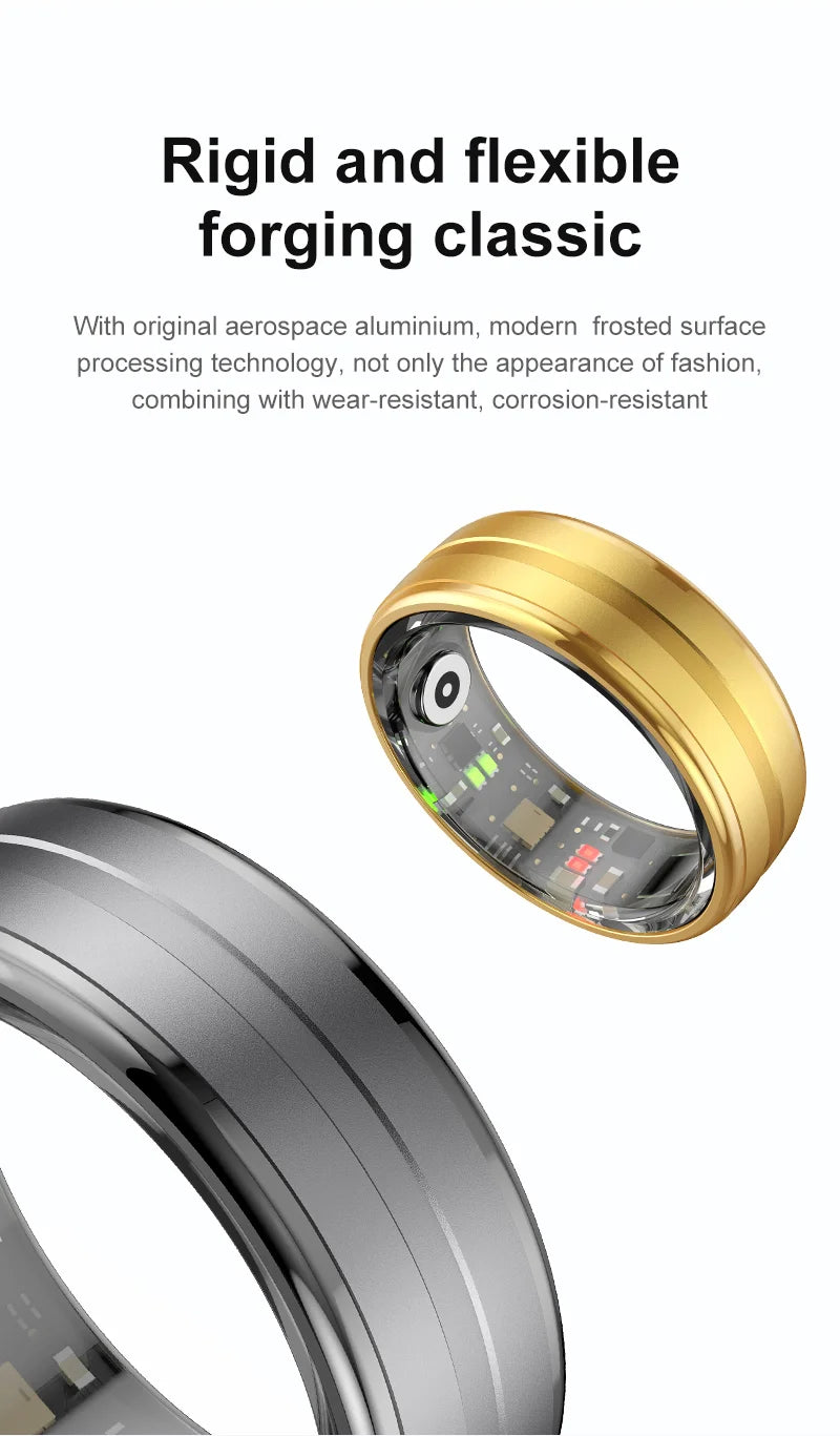 Waterproof Smart Ring - S&N Gadgets